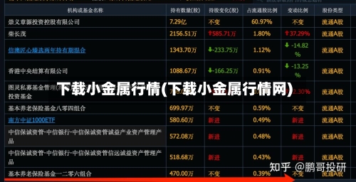 下载小金属行情(下载小金属行情网)-第2张图片