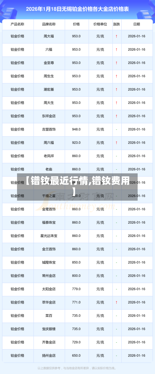 【镨钕最近行情,镨钕费用】-第2张图片