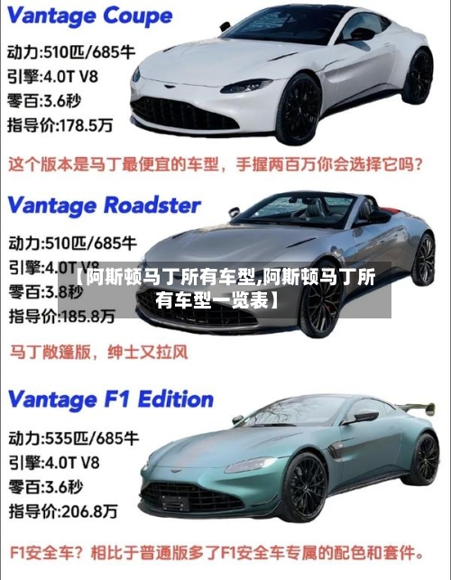 【阿斯顿马丁所有车型,阿斯顿马丁所有车型一览表】