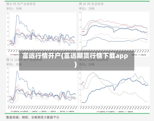 富远行情开户(富远期货行情下载app)