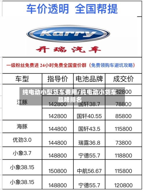 纯电动小型货车费用/纯电动小货车品牌排名-第2张图片