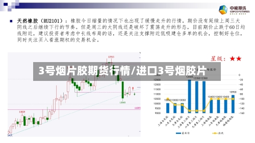 3号烟片胶期货行情/进口3号烟胶片