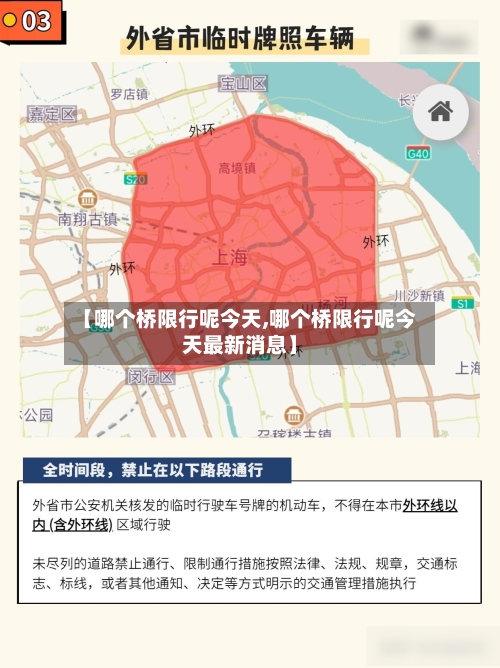 【哪个桥限行呢今天,哪个桥限行呢今天最新消息】-第3张图片