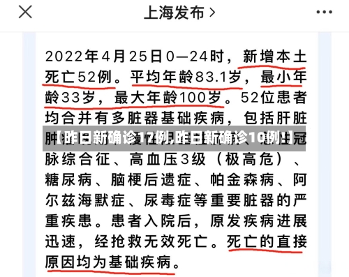 【昨日新确诊17例,昨日新确诊10例!】