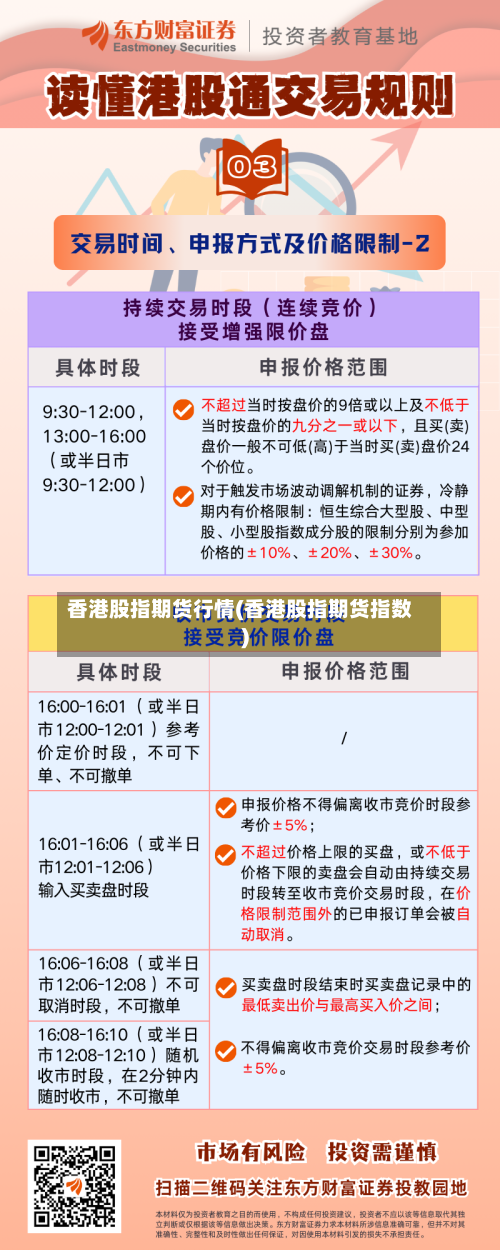 香港股指期货行情(香港股指期货指数)-第2张图片