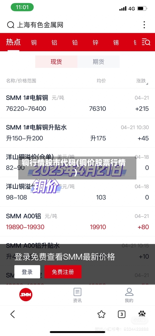 铜行情股市代码(铜价股票行情)-第2张图片