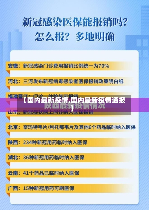 【国内最新疫情,国内最新疫情通报】