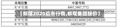 【郑煤2020后市行情,郑煤集团股价】-第2张图片