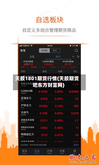 天胶1801期货行情(天胶期货吧东方财富网)-第2张图片
