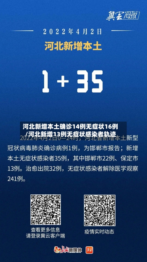 河北新增本土确诊14例无症状16例/河北新增13例无症状感染者轨迹-第2张图片