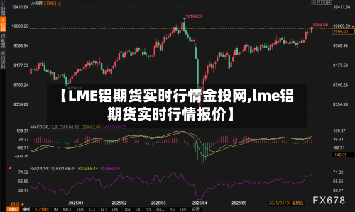 【LME铝期货实时行情金投网,lme铝期货实时行情报价】