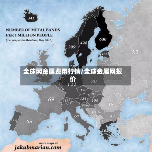 全球网金属费用行情/全球金属网报价-第3张图片