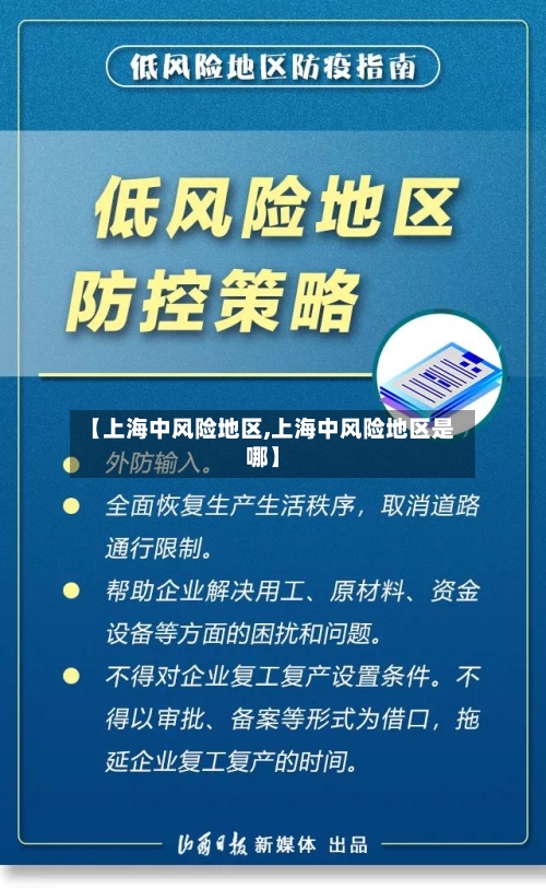 【上海中风险地区,上海中风险地区是哪】