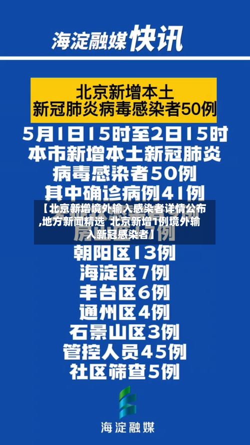 【北京新增境外输入感染者详情公布,地方新闻精选  北京新增1例境外输入新冠感染者】