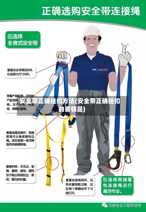 安全带正确挂扣方法(安全带正确挂扣的要领是)-第3张图片