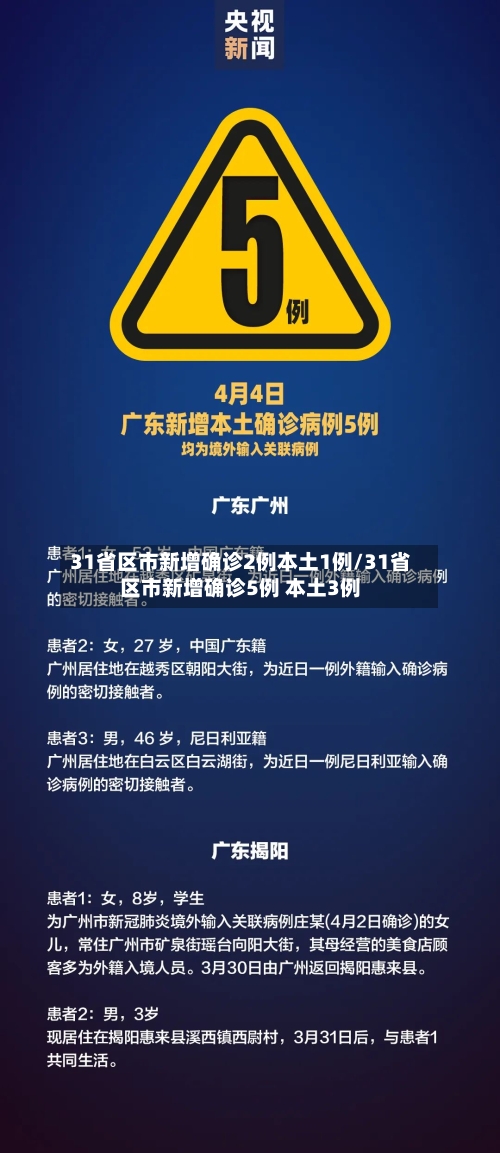 31省区市新增确诊2例本土1例/31省区市新增确诊5例 本土3例-第2张图片