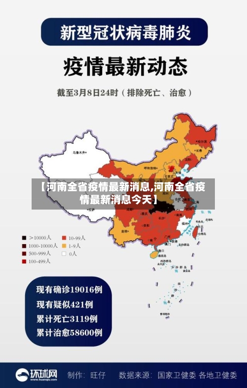 【河南全省疫情最新消息,河南全省疫情最新消息今天】-第2张图片