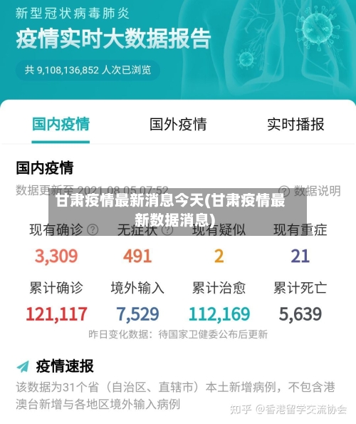 甘肃疫情最新消息今天(甘肃疫情最新数据消息)-第3张图片