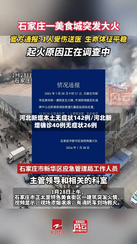 河北新增本土无症状142例/河北新增确诊40例无症状26例-第2张图片