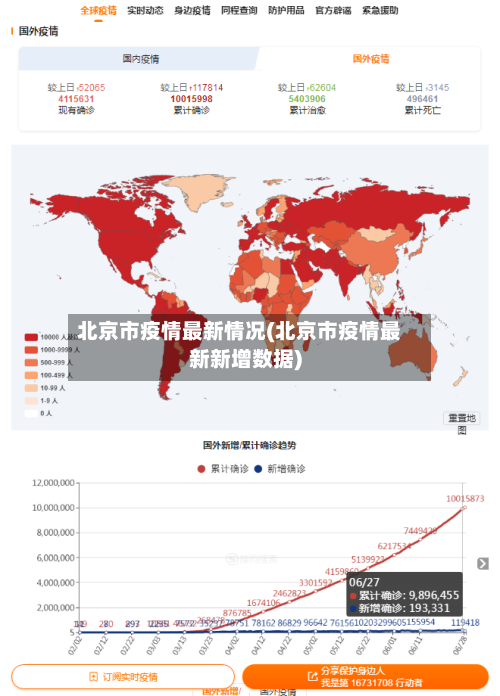 北京市疫情最新情况(北京市疫情最新新增数据)