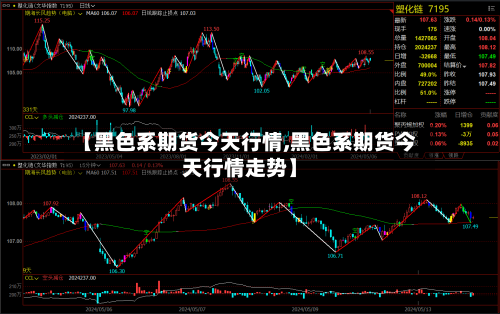 【黑色系期货今天行情,黑色系期货今天行情走势】