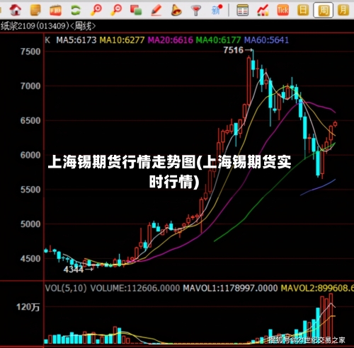 上海锡期货行情走势图(上海锡期货实时行情)-第2张图片