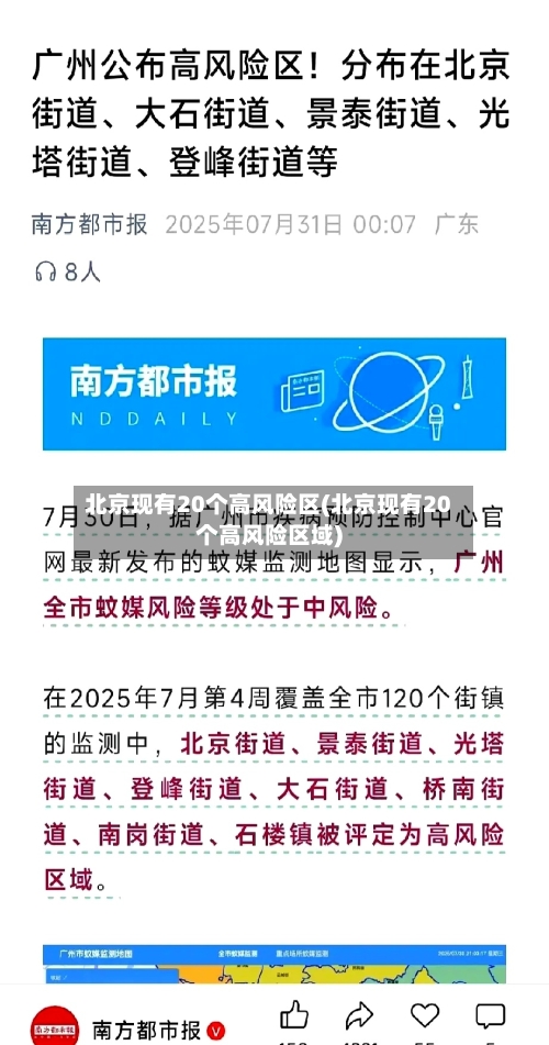 北京现有20个高风险区(北京现有20个高风险区域)-第3张图片