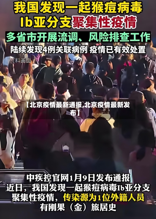 【北京疫情最新通报,北京疫情最新发布】
