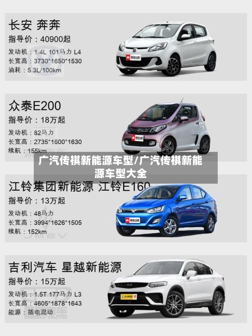 广汽传祺新能源车型/广汽传祺新能源车型大全