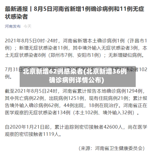 北京新增62例感染者(北京新增36例确诊病例详情公布)