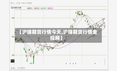 【沪镍期货行情今天,沪镍期货行情金投网】