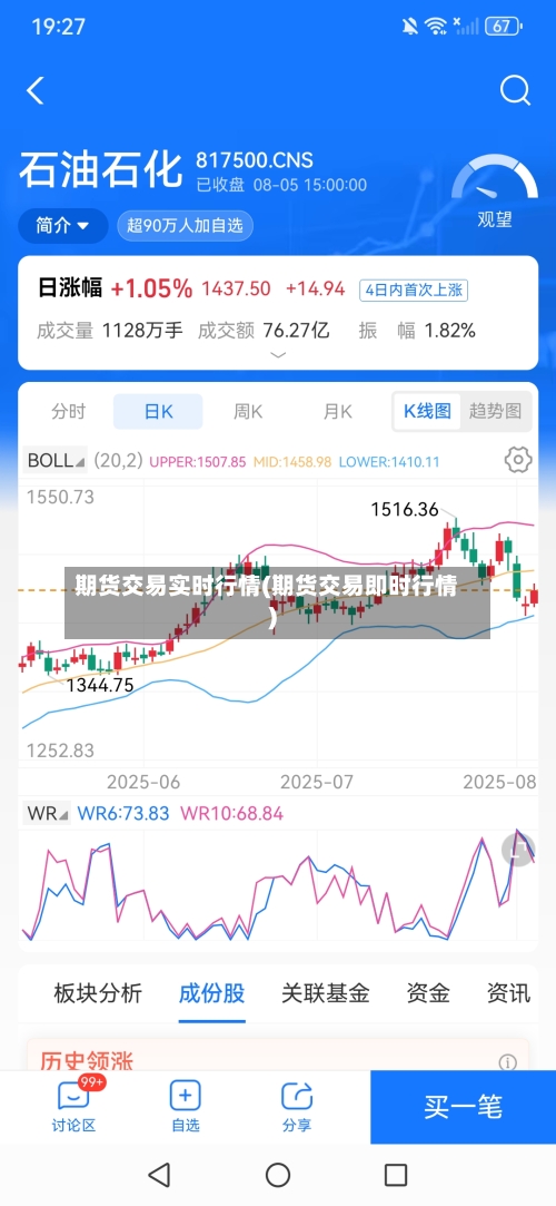 期货交易实时行情(期货交易即时行情)-第3张图片