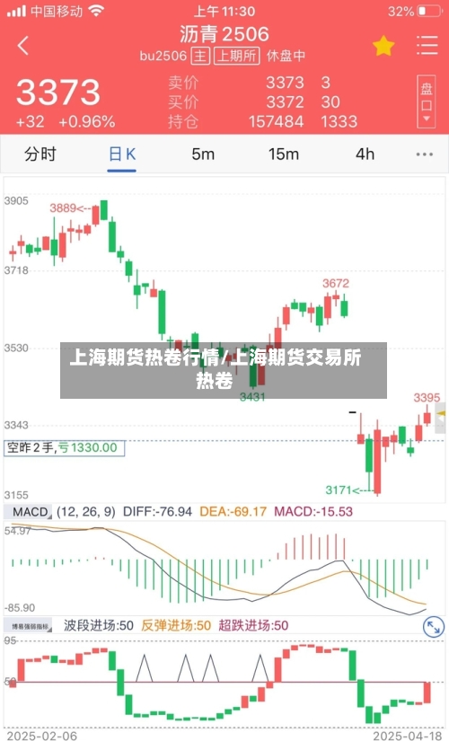 上海期货热卷行情/上海期货交易所热卷-第3张图片