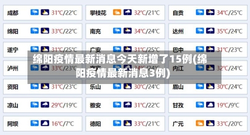 绵阳疫情最新消息今天新增了15例(绵阳疫情最新消息3例)-第3张图片