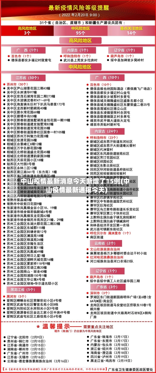 中山疫情最新消息今天新增了15例(中山疫情最新通报今天)
