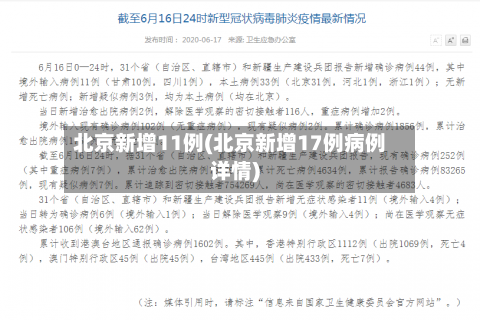 北京新增11例(北京新增17例病例详情)-第2张图片