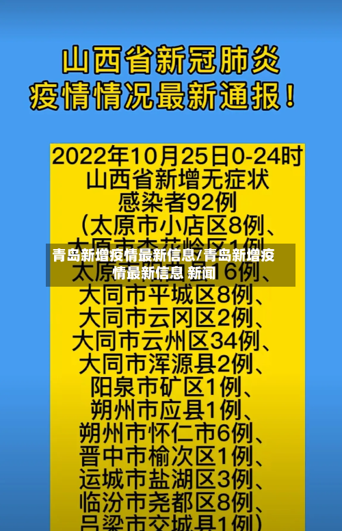 青岛新增疫情最新信息/青岛新增疫情最新信息 新闻