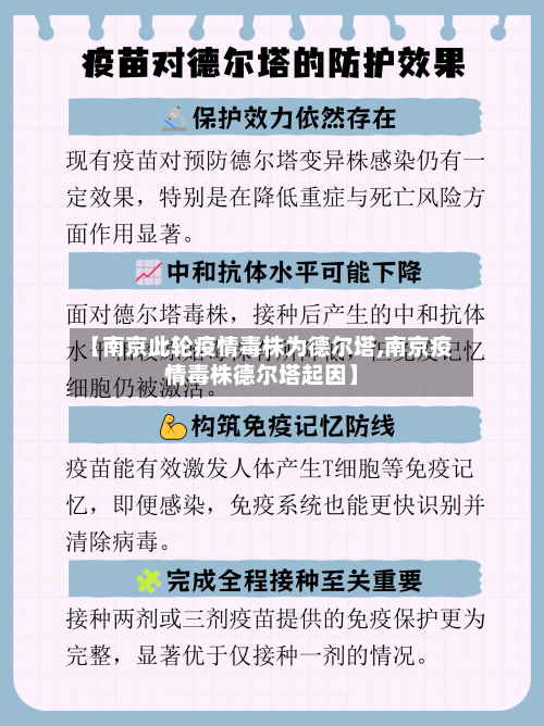【南京此轮疫情毒株为德尔塔,南京疫情毒株德尔塔起因】-第3张图片