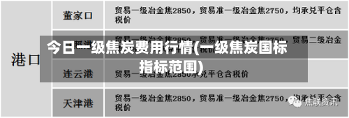 今日一级焦炭费用行情(一级焦炭国标指标范围)