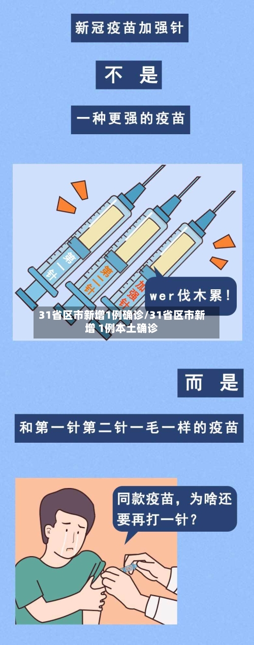 31省区市新增1例确诊/31省区市新增 1例本土确诊