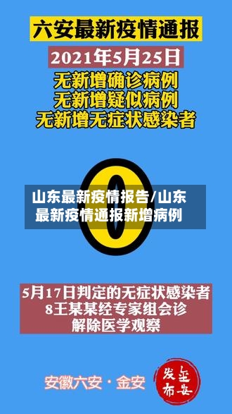 山东最新疫情报告/山东最新疫情通报新增病例