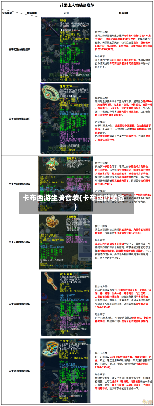 卡布西游坐骑套装(卡布西游装备)-第2张图片