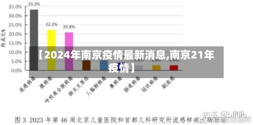 【2024年南京疫情最新消息,南京21年疫情】