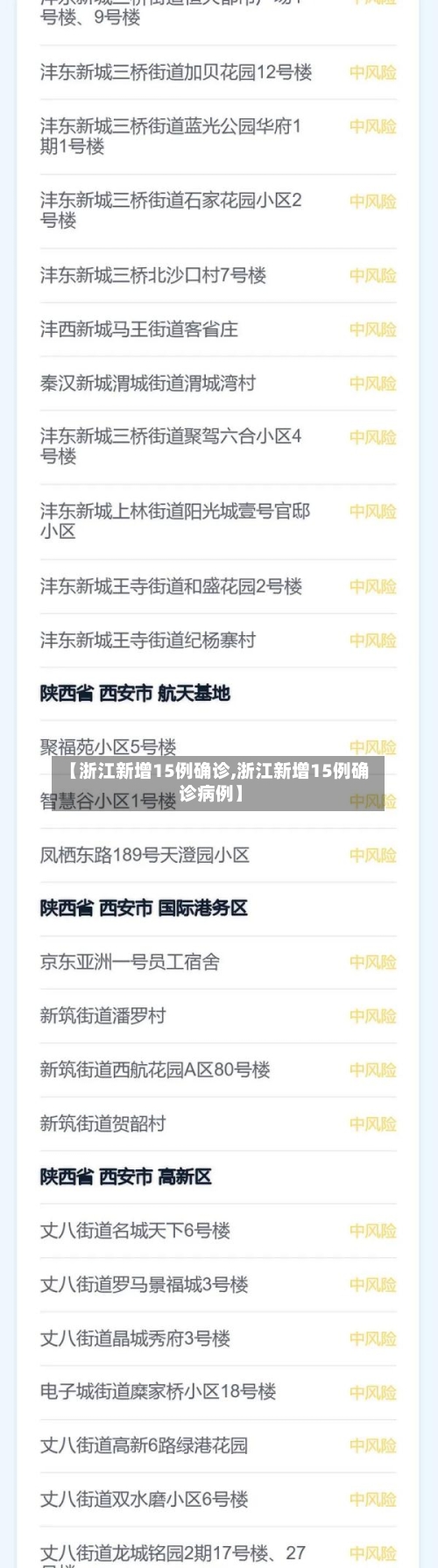 【浙江新增15例确诊,浙江新增15例确诊病例】-第2张图片