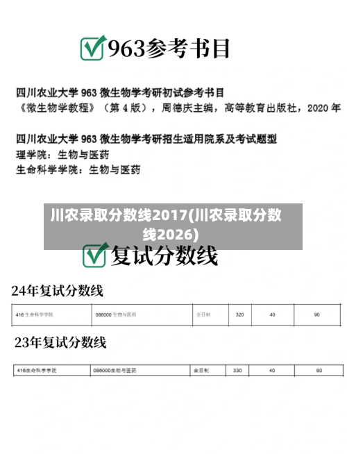 川农录取分数线2017(川农录取分数线2026)