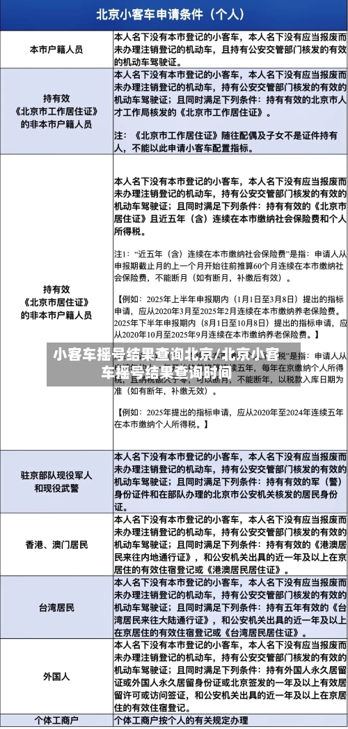 小客车摇号结果查询北京/北京小客车摇号结果查询时间