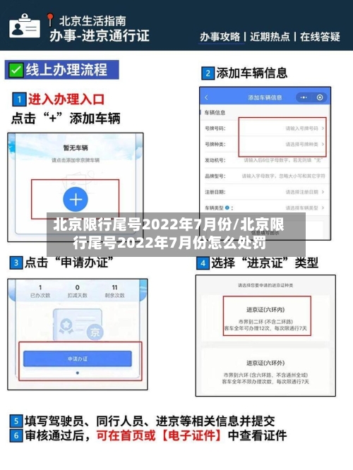 北京限行尾号2022年7月份/北京限行尾号2022年7月份怎么处罚-第2张图片