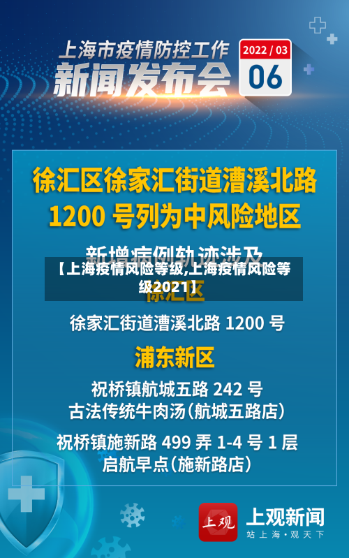 【上海疫情风险等级,上海疫情风险等级2021】-第3张图片