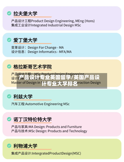 产品设计专业英国留学/英国产品设计专业大学排名-第2张图片