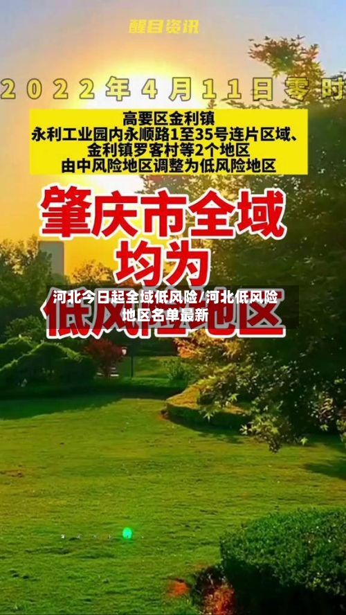 河北今日起全域低风险/河北低风险地区名单最新-第3张图片